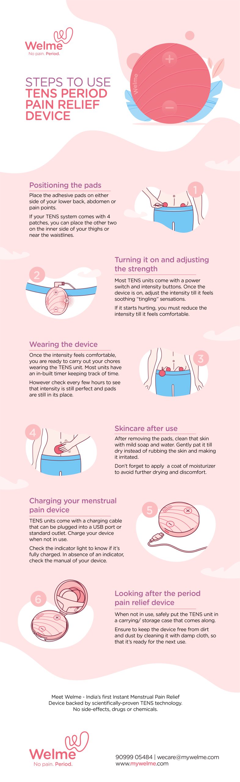 Period Pain — How to use a TENS machine