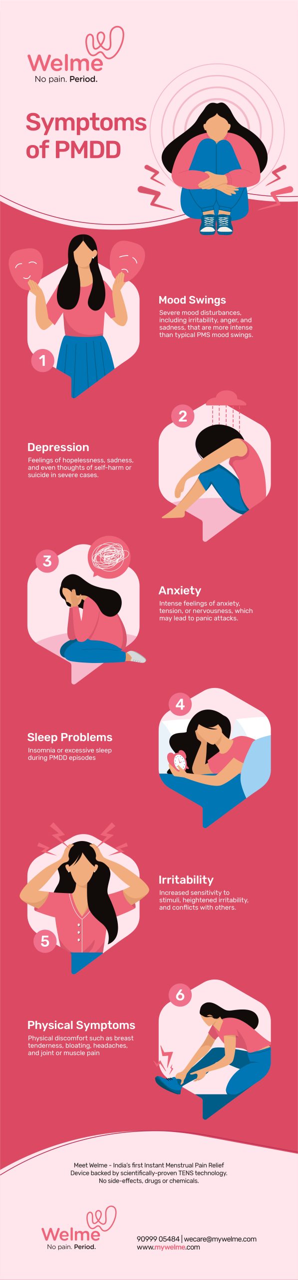 symptoms of PMDD